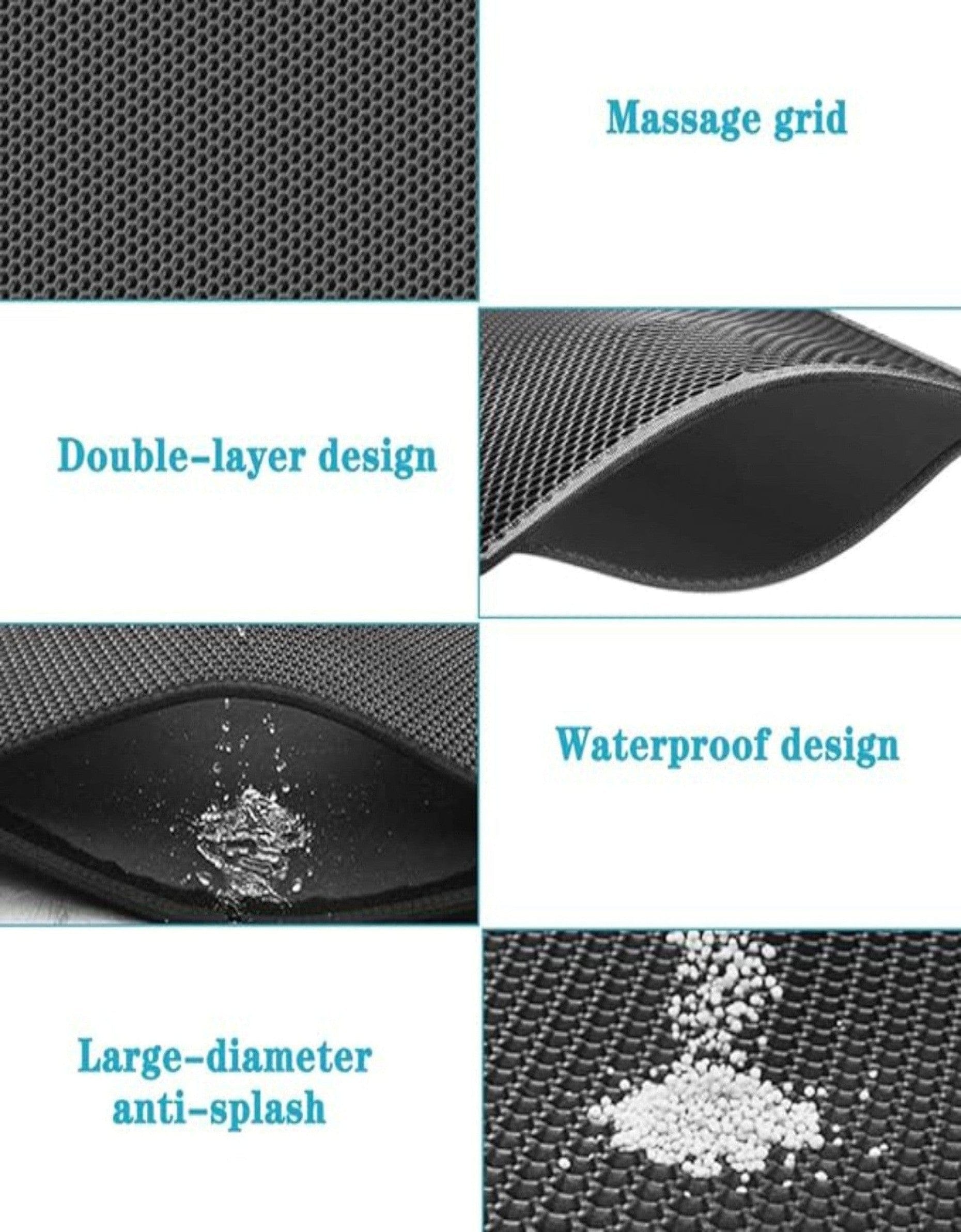  Waterproof Cat Litter Floor Mat™