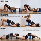 EVA Fitness Yoga Blocks 