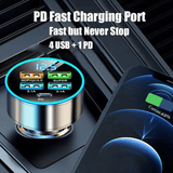 Fast Charging 4 Port USB Car Charger