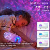 360 Degree Constellation Galactic Night Light Projector Lamp 