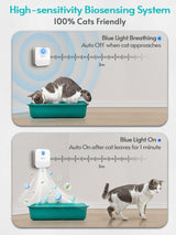 Smart Cat Litter Box Air  Purifying Deodorant